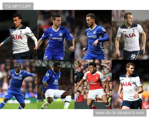 现役英超中国球员名单及竞技状态评估