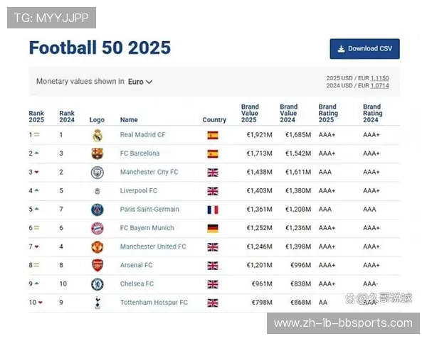 英超年度最佳球员2025最终归属揭晓，他配得上这个荣誉吗？